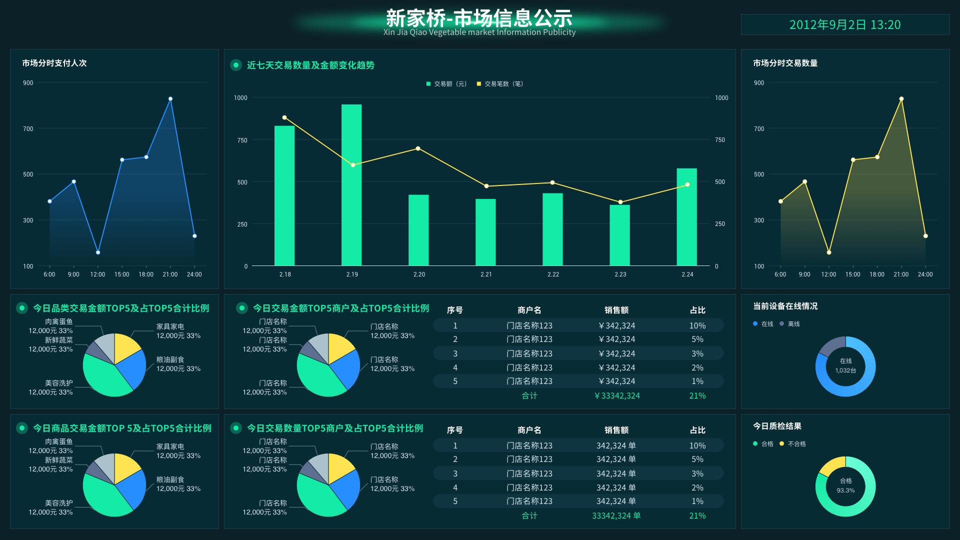 点击查看大图